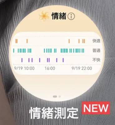 情緒測定搭載のHUAWEI WATCH GT 5